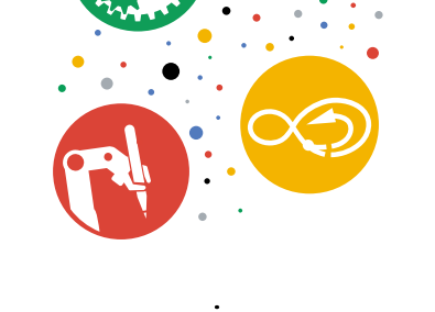 AI in the Circular Economy