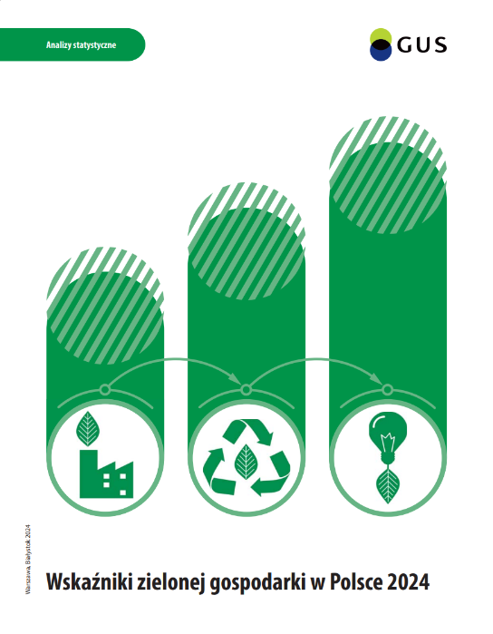 Wskaźniki zielonej gospodarki w Polsce 2024