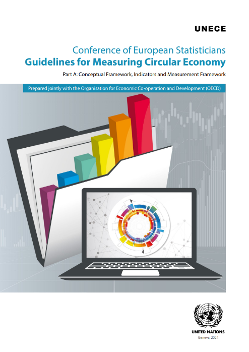 Guidelines for Measuring Circular Economy (Part A: Conceptual Framework, Indicators and Measurement Framework)