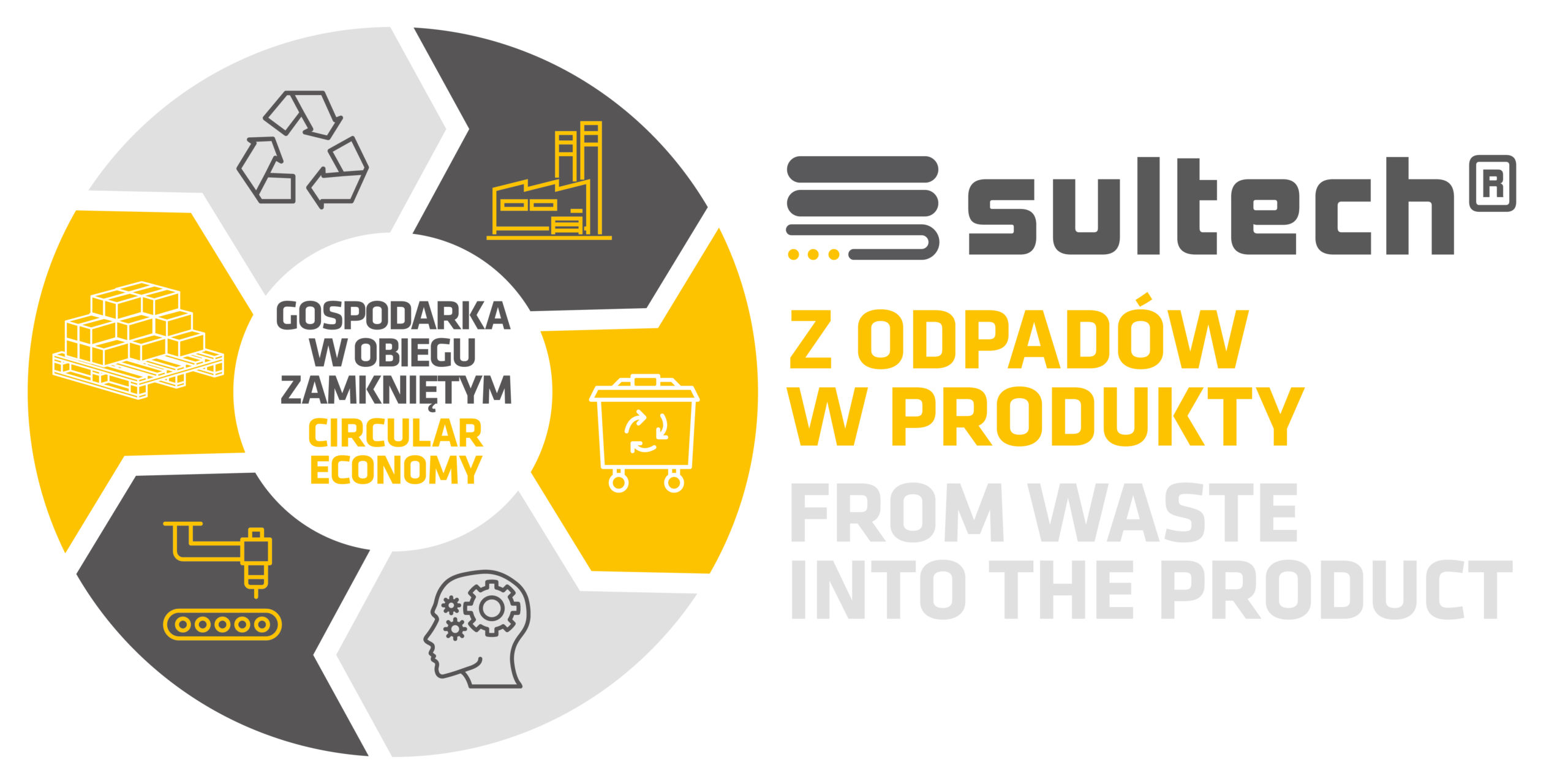 Wyroby budowlane z materiału opartego wyłącznie na odpadach przemysłowych